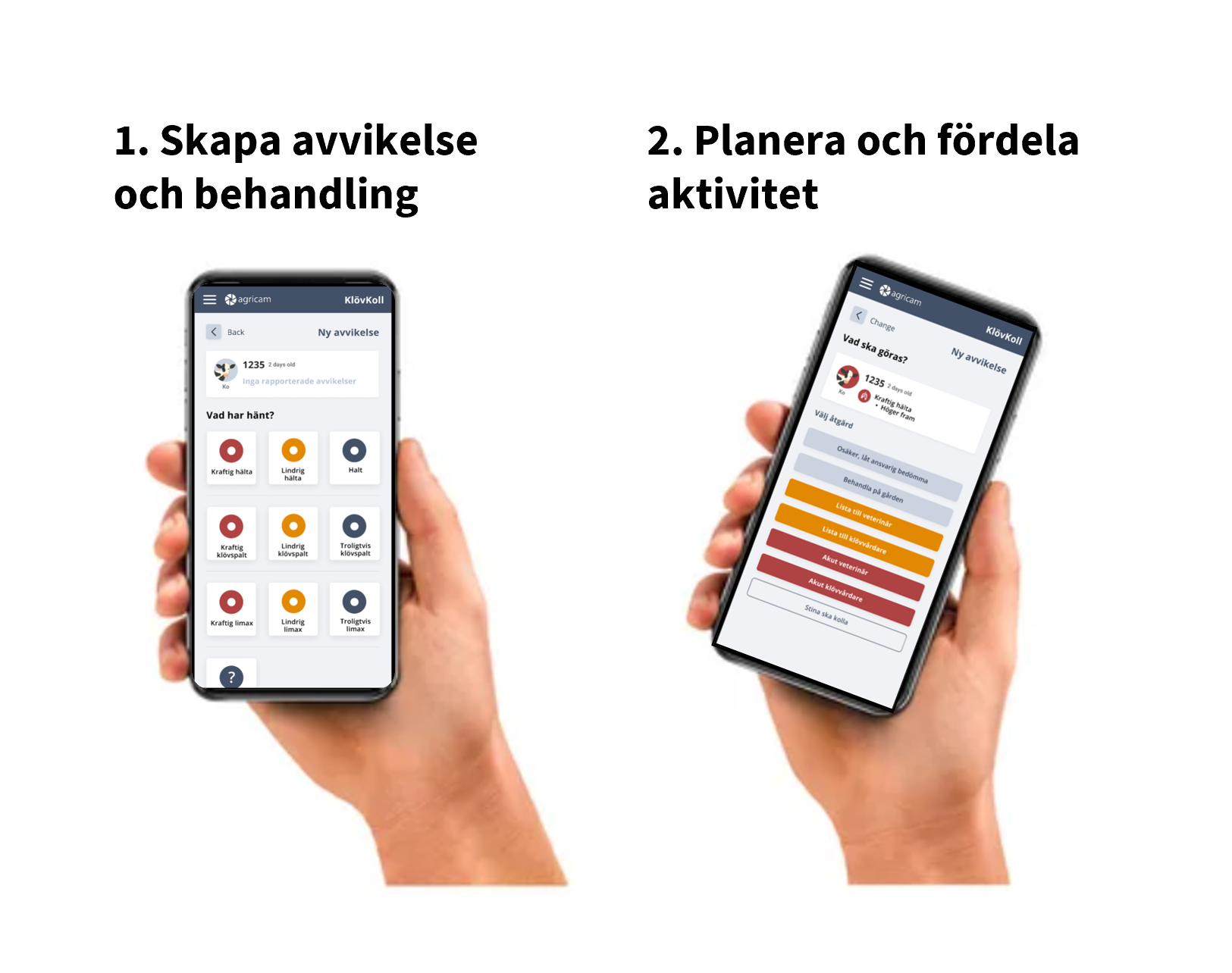 KlövKoll del 1 KlövKoll del 1